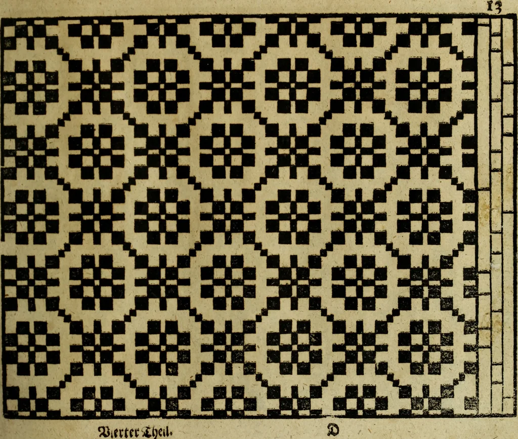 An illustration from Neu hervorkommendes Weber Kunst und Bild Buch, 1736, leaf 460