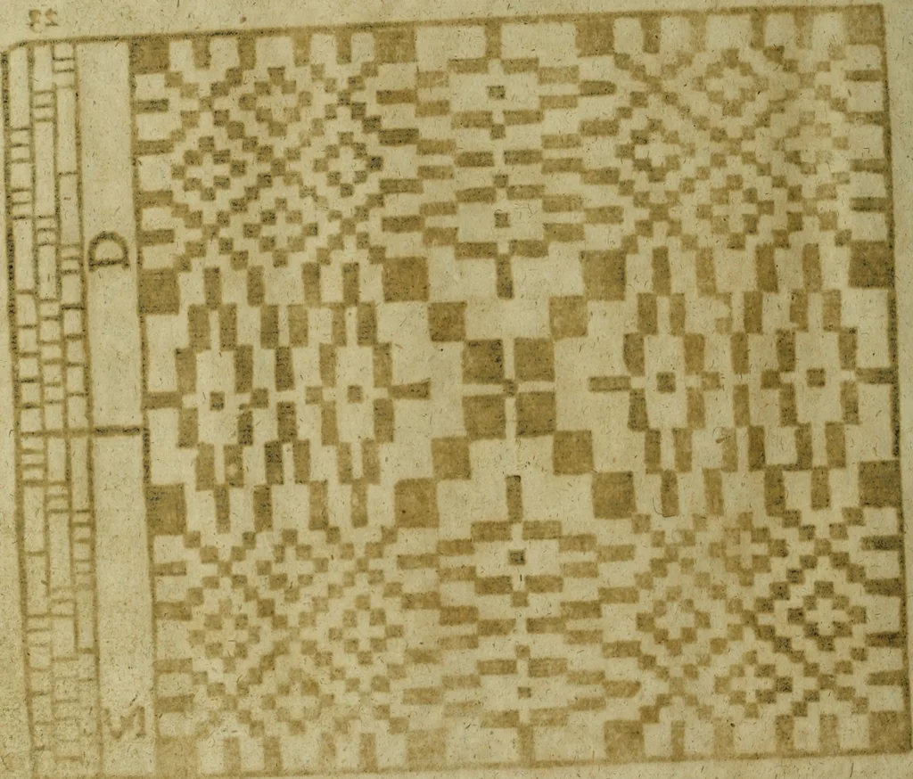 An illustration from Neu hervorkommendes Weber Kunst und Bild Buch, 1736, leaf 481
