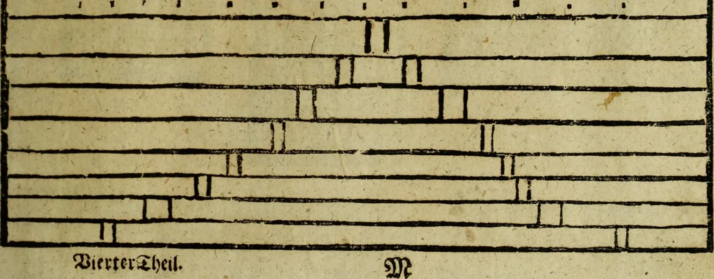 An illustration from Neu hervorkommendes Weber Kunst und Bild Buch, 1736, leaf 516