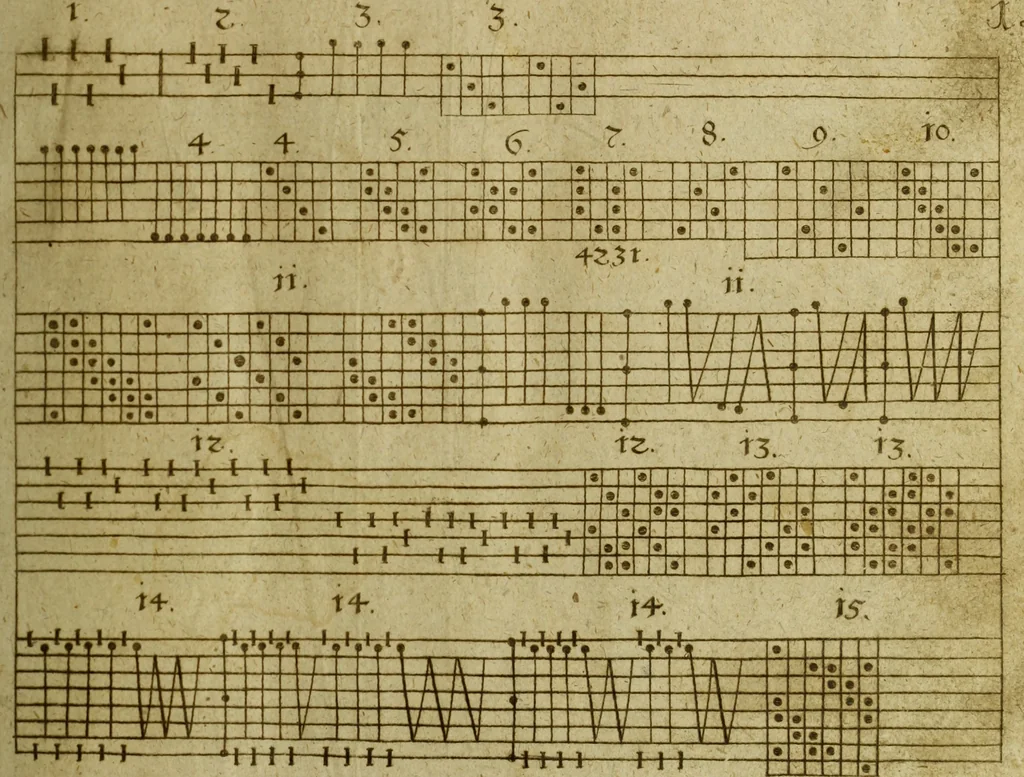 An illustration from Neu hervorkommendes Weber Kunst und Bild Buch, 1736, leaf 52