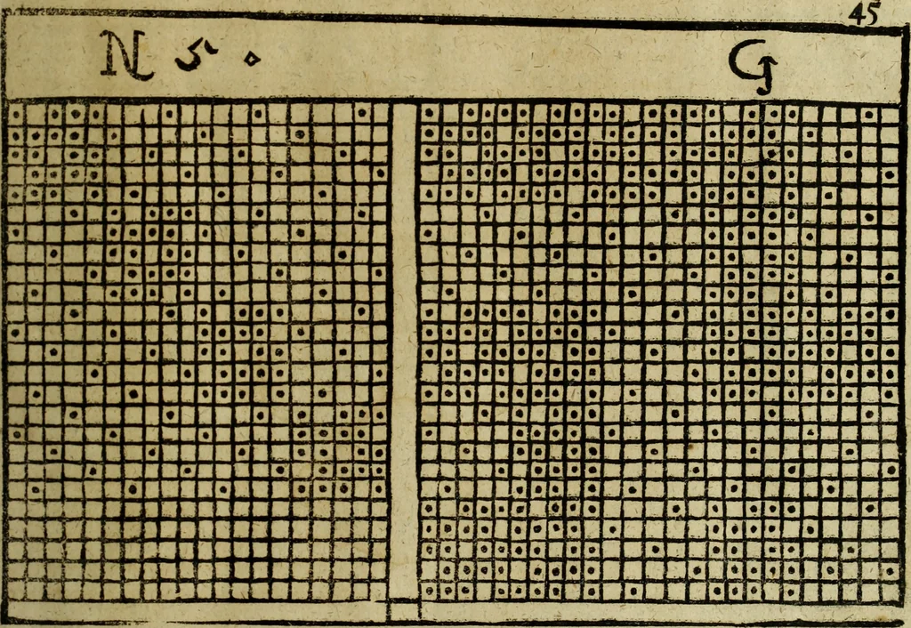An illustration from Neu hervorkommendes Weber Kunst und Bild Buch, 1736, leaf 524