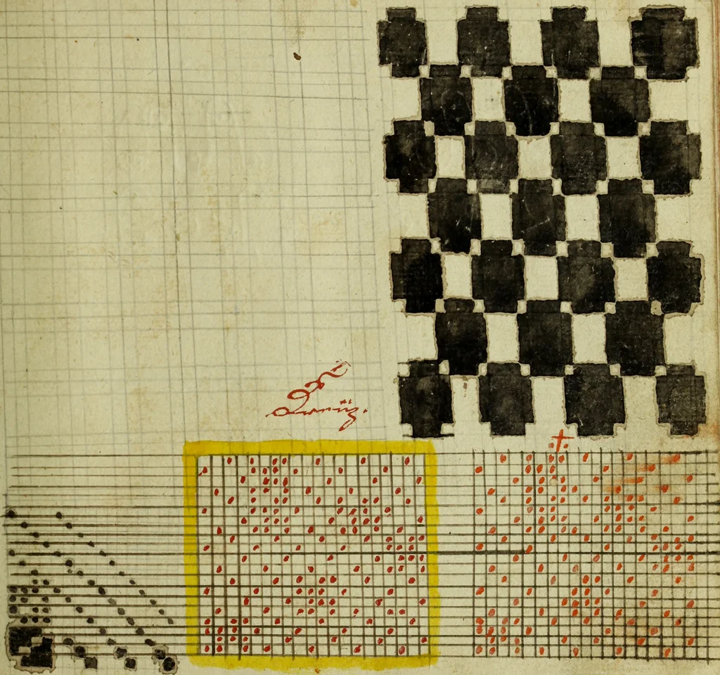 An illustration from Neu hervorkommendes Weber Kunst und Bild Buch, 1736, leaf 534
