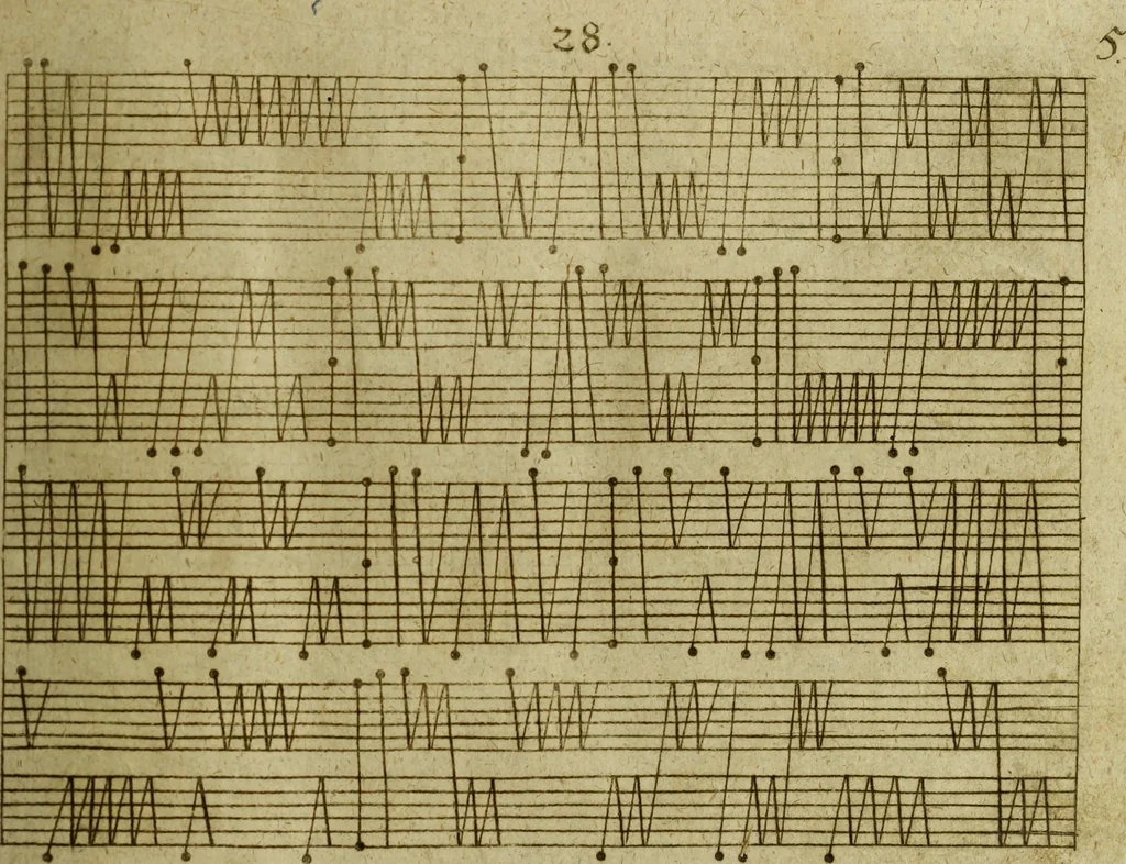 An illustration from Neu hervorkommendes Weber Kunst und Bild Buch, 1736, leaf 60