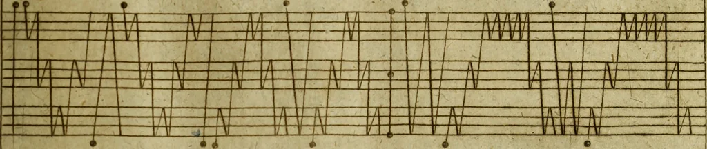 An illustration from Neu hervorkommendes Weber Kunst und Bild Buch, 1736, leaf 62