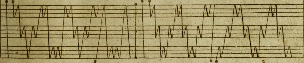 An illustration from Neu hervorkommendes Weber Kunst und Bild Buch, 1736, leaf 62