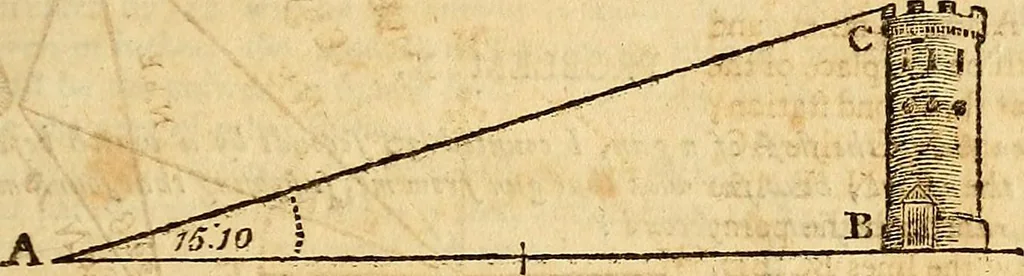 An illustration from The new American practical navigator : being an epitome of navigation, containing all the tables necessary ..., 1802, leaf 220