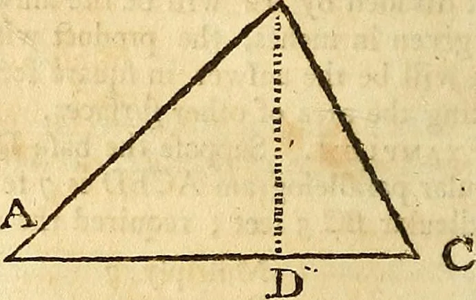 An illustration from The new American practical navigator : being an epitome of navigation, containing all the tables necessary ..., 1802, leaf 223