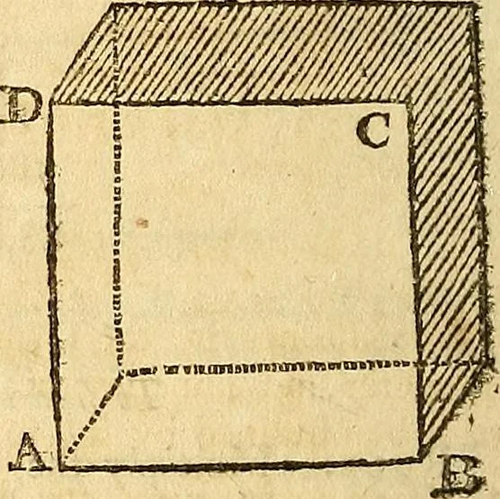 An illustration from The new American practical navigator : being an epitome of navigation, containing all the tables necessary ..., 1802, leaf 225