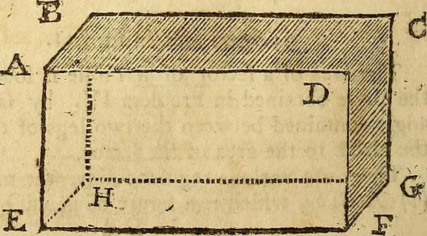 An illustration from The new American practical navigator : being an epitome of navigation, containing all the tables necessary ..., 1802, leaf 225