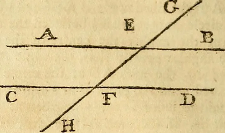 An illustration from The new American practical navigator : being an epitome of navigation, containing all the tables necessary ..., 1802, leaf 33