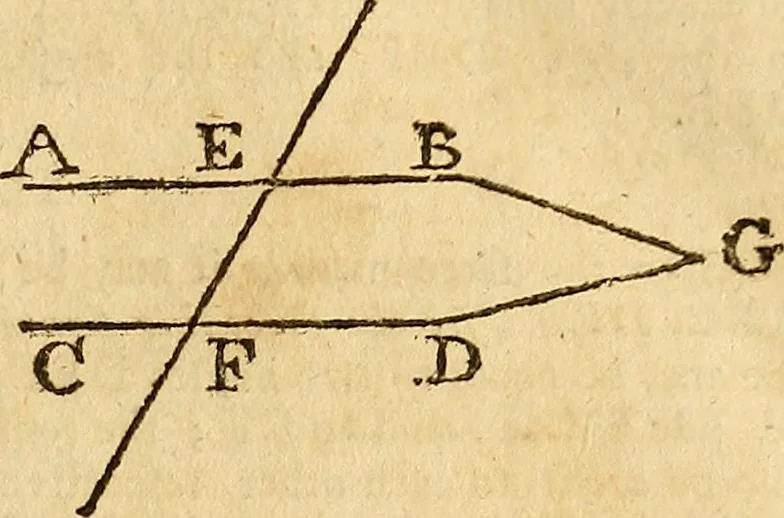 An illustration from The new American practical navigator : being an epitome of navigation, containing all the tables necessary ..., 1802, leaf 34