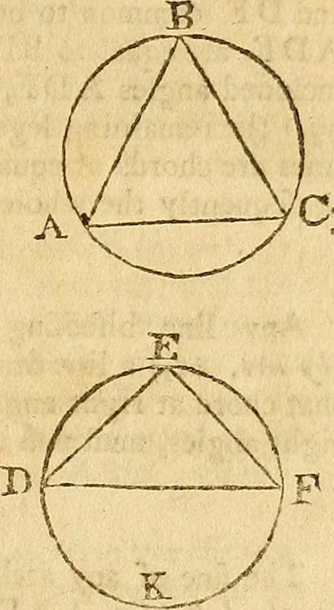 An illustration from The new American practical navigator : being an epitome of navigation, containing all the tables necessary ..., 1802, leaf 36