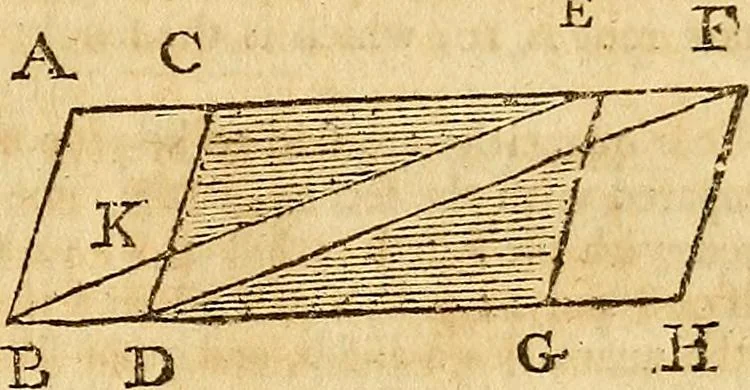 An illustration from The new American practical navigator : being an epitome of navigation, containing all the tables necessary ..., 1802, leaf 38
