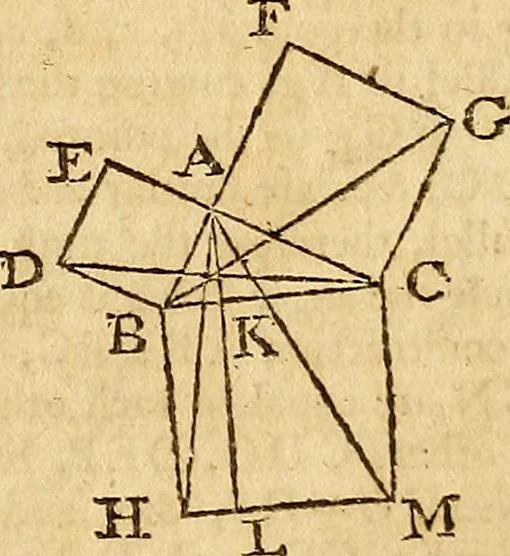 An illustration from The new American practical navigator : being an epitome of navigation, containing all the tables necessary ..., 1802, leaf 38