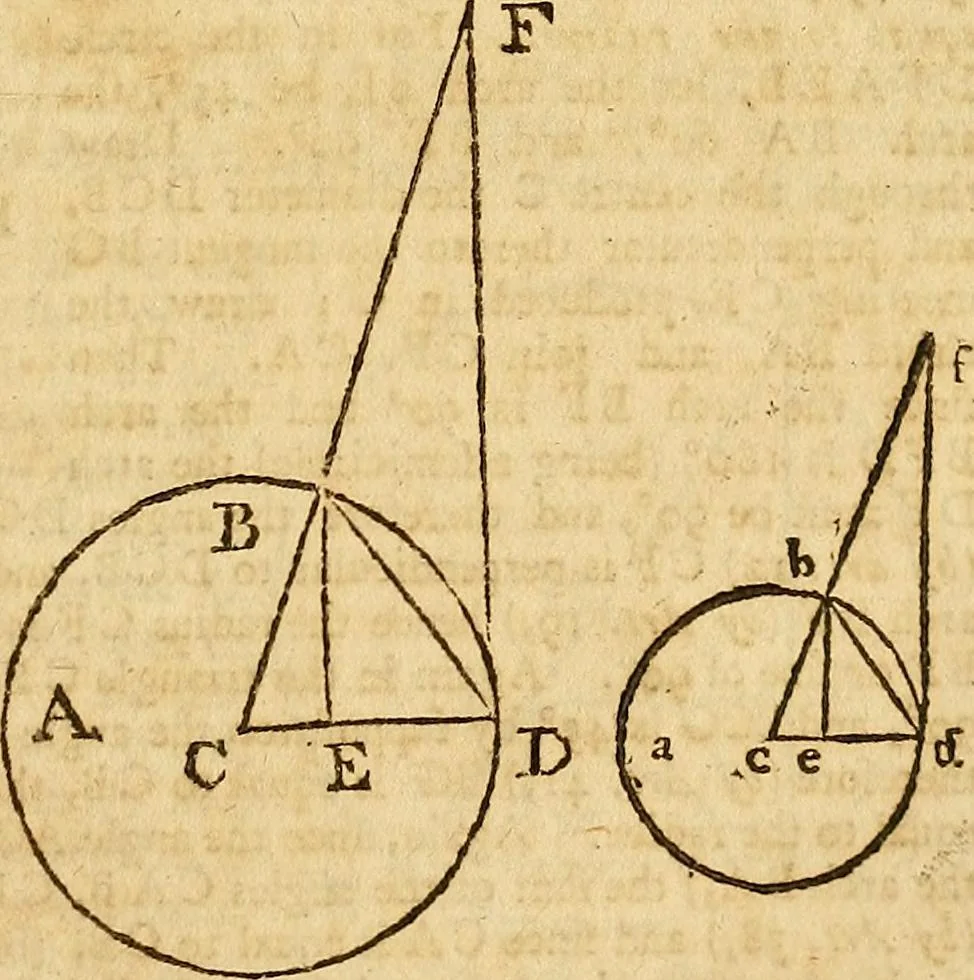 An illustration from The new American practical navigator : being an epitome of navigation, containing all the tables necessary ..., 1802, leaf 40