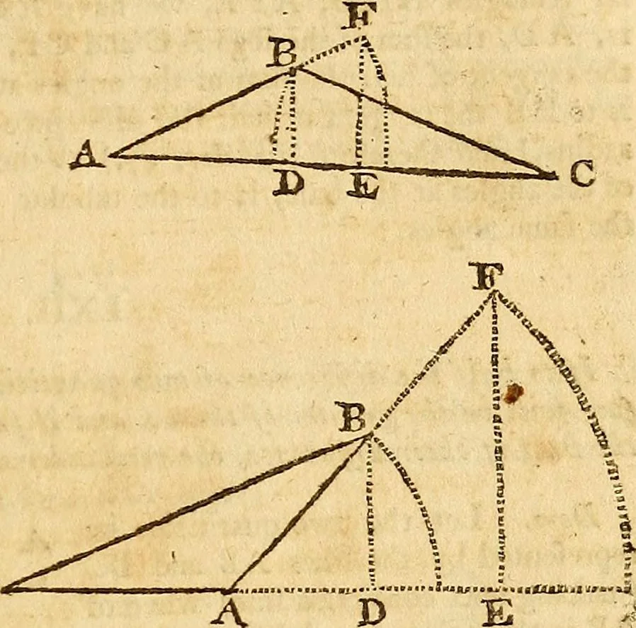 An illustration from The new American practical navigator : being an epitome of navigation, containing all the tables necessary ..., 1802, leaf 42