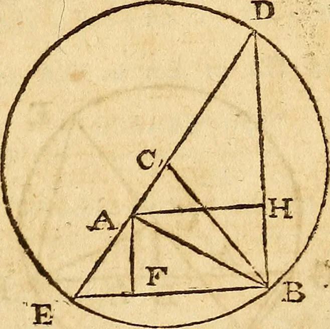 An illustration from The new American practical navigator : being an epitome of navigation, containing all the tables necessary ..., 1802, leaf 42