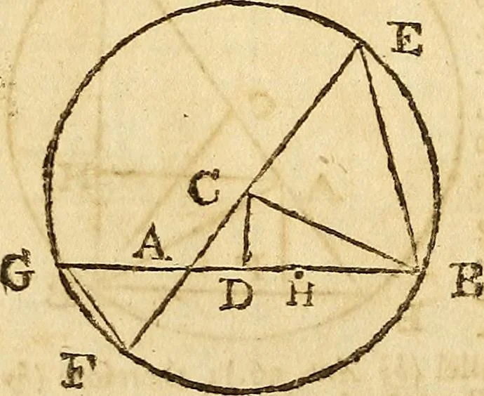 An illustration from The new American practical navigator : being an epitome of navigation, containing all the tables necessary ..., 1802, leaf 43