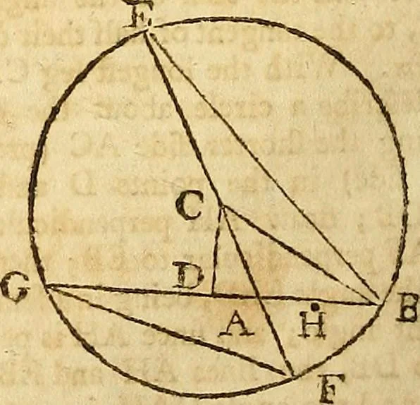 An illustration from The new American practical navigator : being an epitome of navigation, containing all the tables necessary ..., 1802, leaf 43