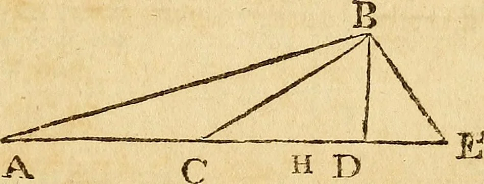 An illustration from The new American practical navigator : being an epitome of navigation, containing all the tables necessary ..., 1802, leaf 44
