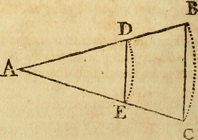 An illustration from The new American practical navigator : being an epitome of navigation, containing all the tables necessary ..., 1802, leaf 57