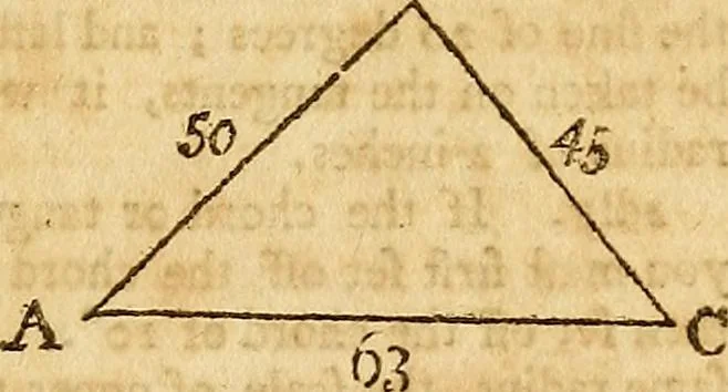 An illustration from The new American practical navigator : being an epitome of navigation, containing all the tables necessary ..., 1802, leaf 58