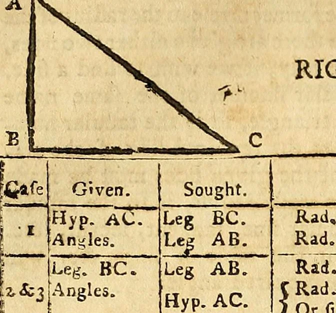 An illustration from The new American practical navigator : being an epitome of navigation, containing all the tables necessary ..., 1802, leaf 71