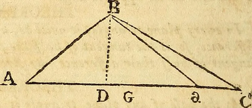 An illustration from The new American practical navigator : being an epitome of navigation, containing all the tables necessary ..., 1802, leaf 71