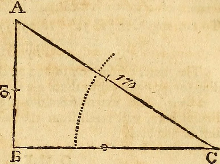 An illustration from The new American practical navigator : being an epitome of navigation, containing all the tables necessary ..., 1802, leaf 74