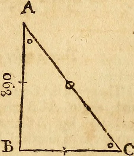 An illustration from The new American practical navigator : being an epitome of navigation, containing all the tables necessary ..., 1802, leaf 74