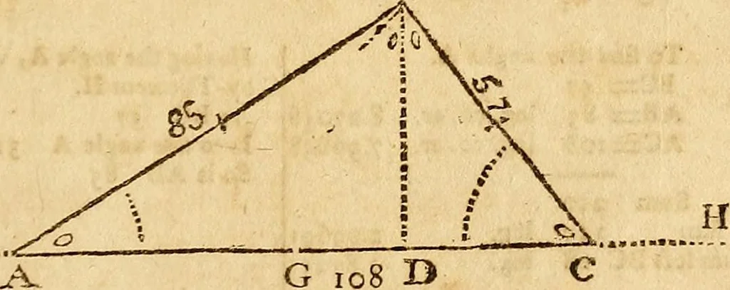 An illustration from The new American practical navigator : being an epitome of navigation, containing all the tables necessary ..., 1802, leaf 78