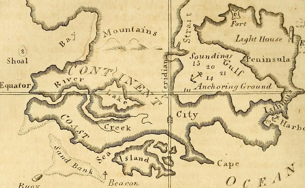 An illustration from The new American practical navigator : being an epitome of navigation, containing all the tables necessary ..., 1802, leaf 85