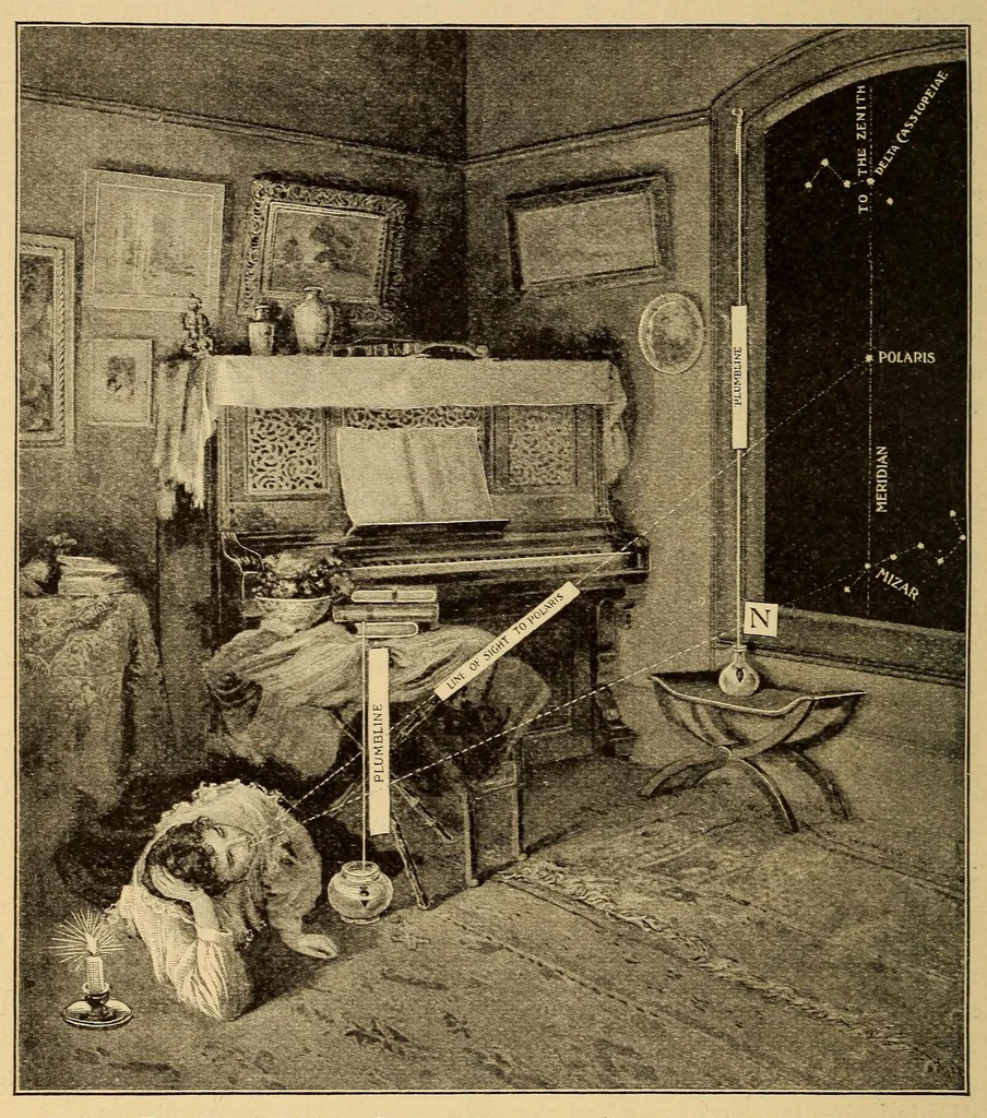 An illustration from A new astronomy for beginners, 1898, leaf 132