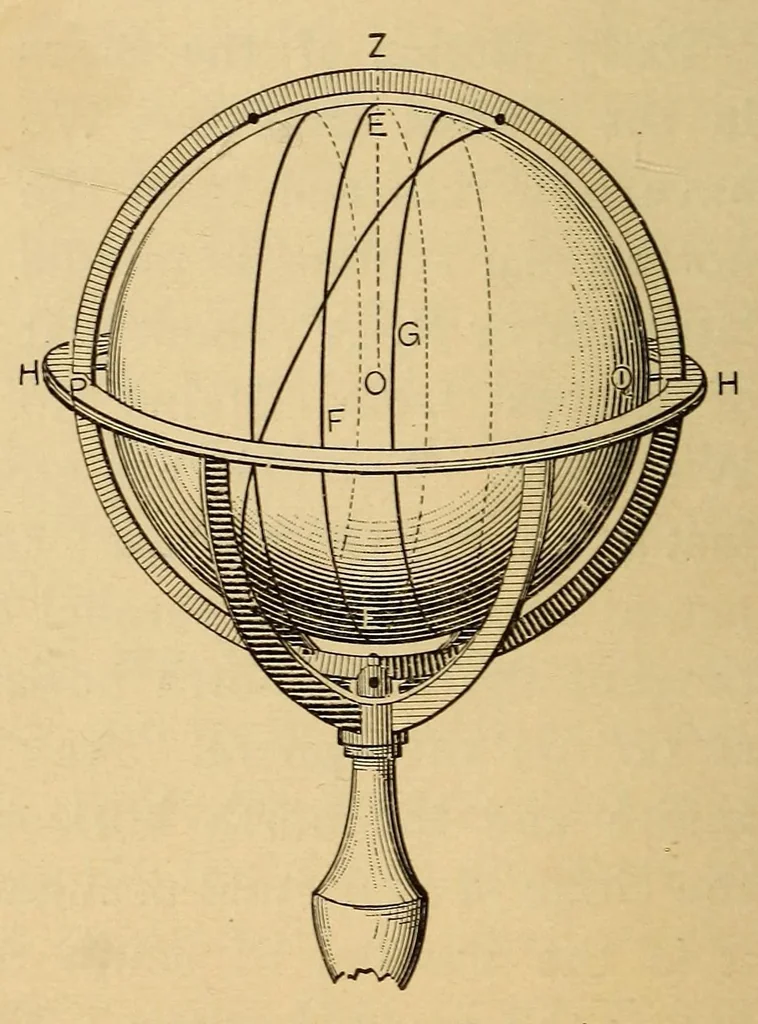 An illustration from A new astronomy for beginners, 1898, leaf 88