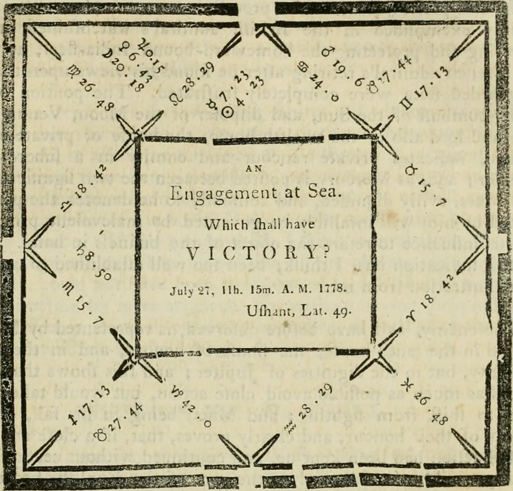 An illustration from A new and complete illustration of the celestial science of astrology : or, The art of foretelling future events and contingencies, by the aspects, positions, and influences of the heavenly bodies : founded on natural philosophy, scripture, reason, and the mathematics ... in four parts ..., 1817, leaf 346