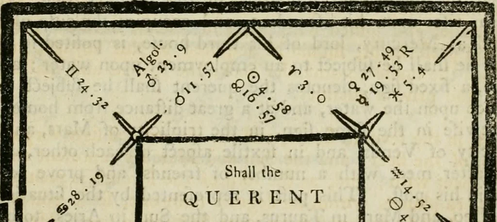 An illustration from A new and complete illustration of the celestial science of astrology : or, The art of foretelling future events and contingencies, by the aspects, positions, and influences of the heavenly bodies : founded on natural philosophy, scripture, reason, and the mathematics ... in four parts ..., 1817, leaf 356