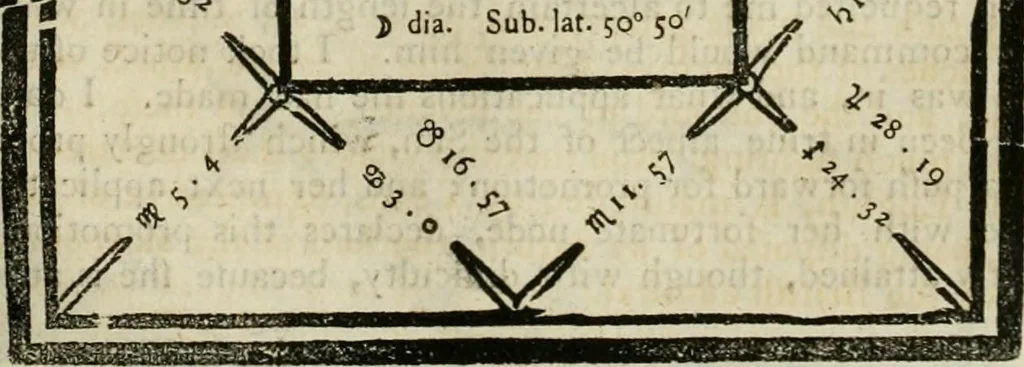 An illustration from A new and complete illustration of the celestial science of astrology : or, The art of foretelling future events and contingencies, by the aspects, positions, and influences of the heavenly bodies : founded on natural philosophy, scripture, reason, and the mathematics ... in four parts ..., 1817, leaf 356