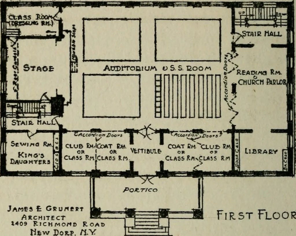 An illustration from The new country church building, 1917, leaf 117