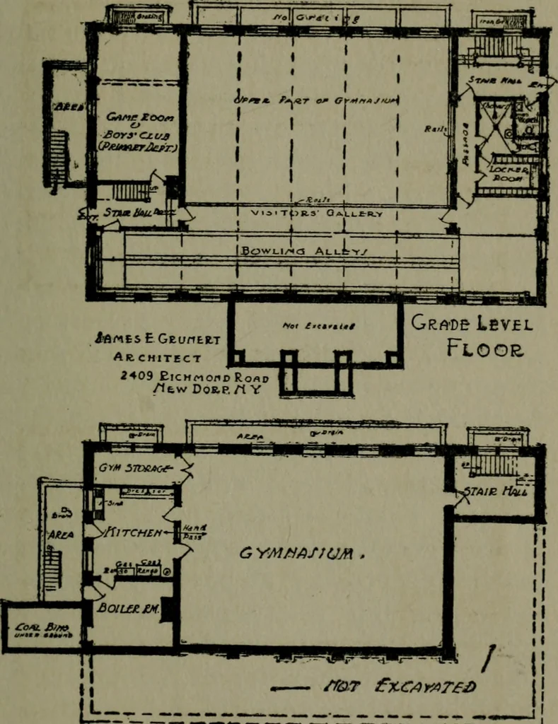 An illustration from The new country church building, 1917, leaf 118