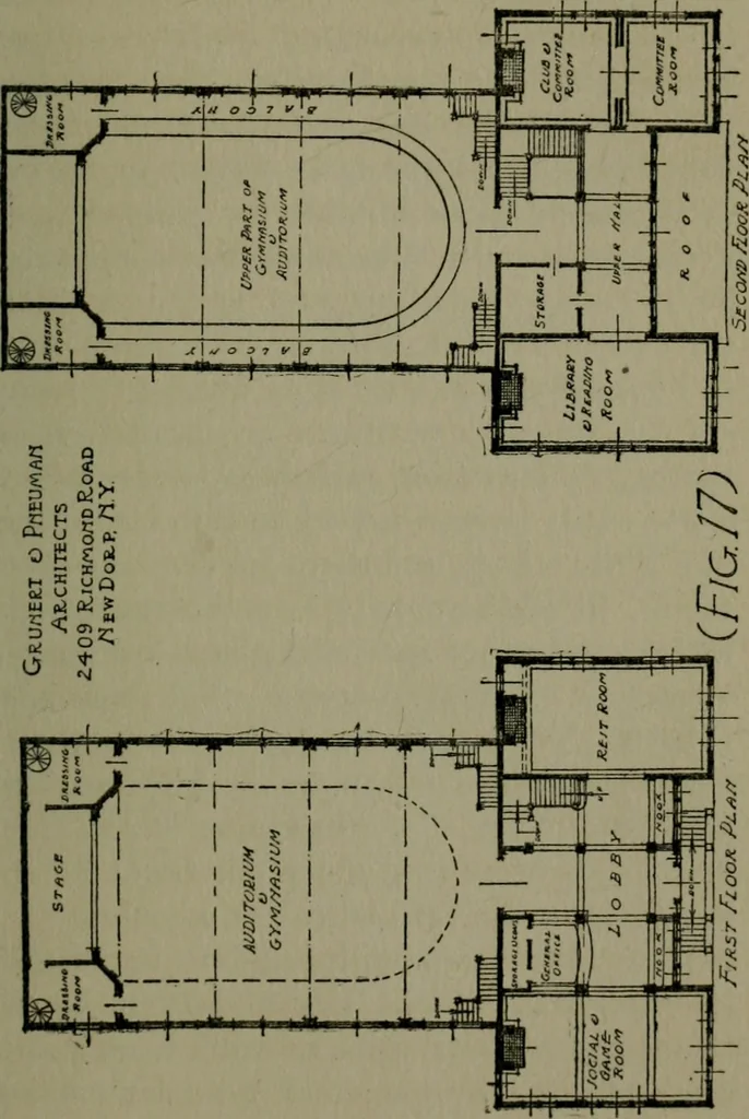 An illustration from The new country church building, 1917, leaf 120
