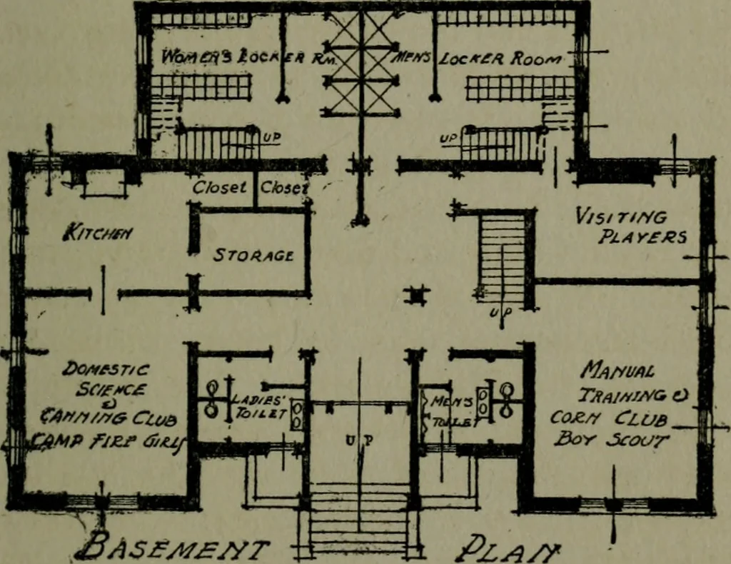 An illustration from The new country church building, 1917, leaf 122