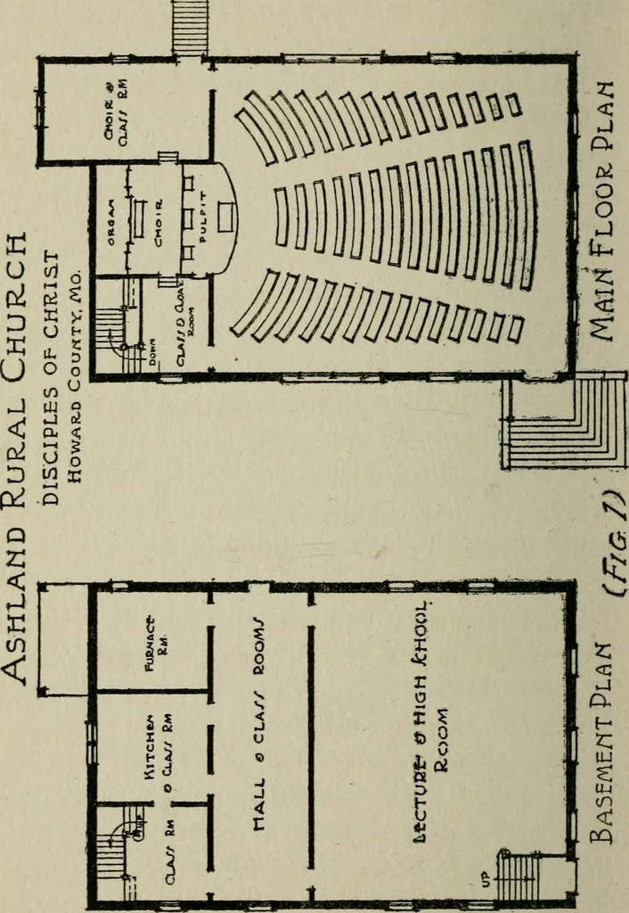 An illustration from The new country church building, 1917, leaf 63