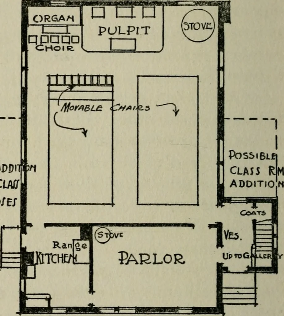 An illustration from The new country church building, 1917, leaf 67