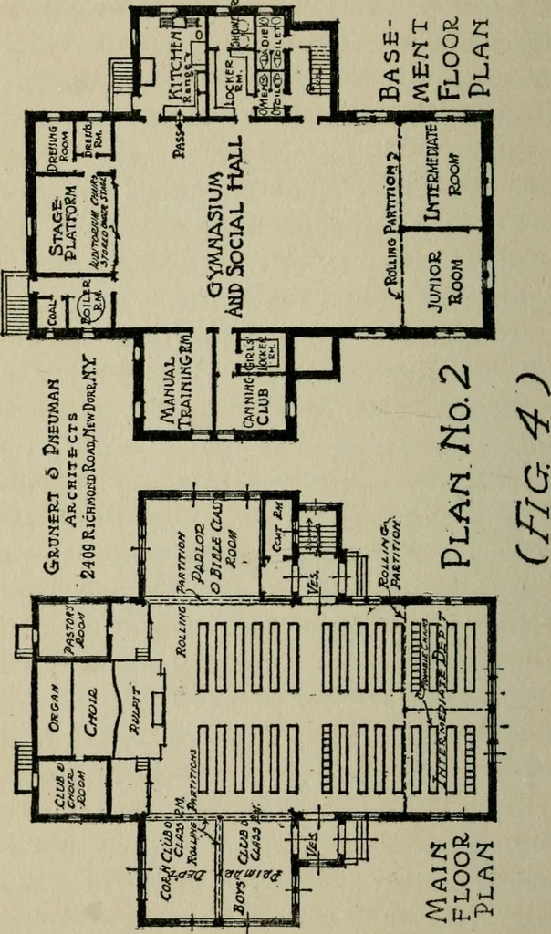 An illustration from The new country church building, 1917, leaf 69