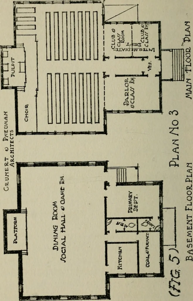 An illustration from The new country church building, 1917, leaf 71