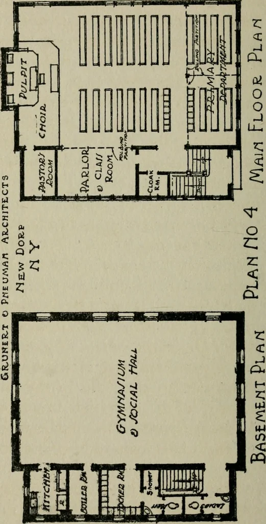 An illustration from The new country church building, 1917, leaf 73
