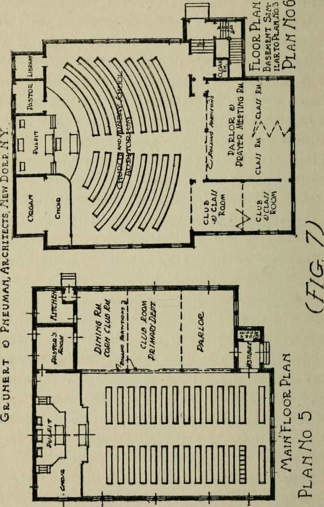 An illustration from The new country church building, 1917, leaf 75