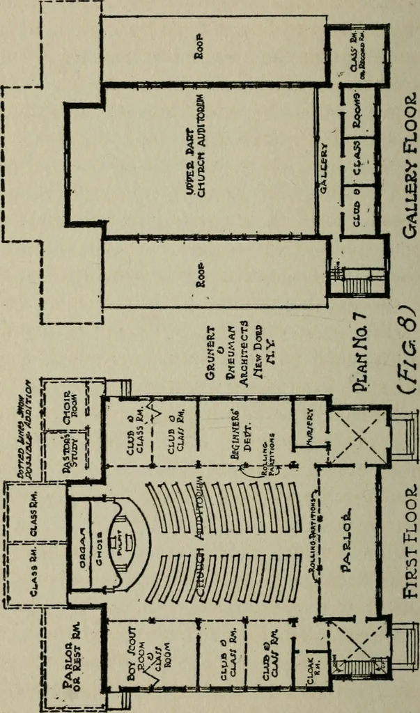An illustration from The new country church building, 1917, leaf 77