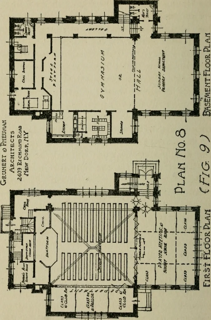 An illustration from The new country church building, 1917, leaf 79
