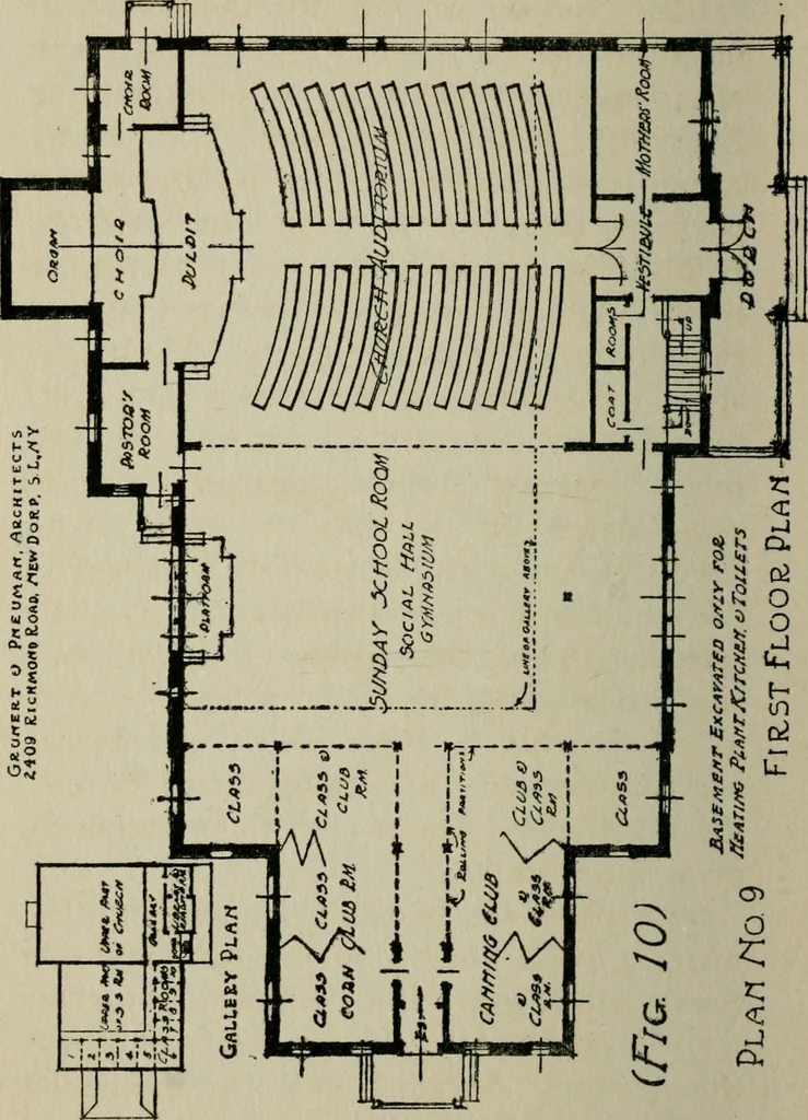 An illustration from The new country church building, 1917, leaf 81